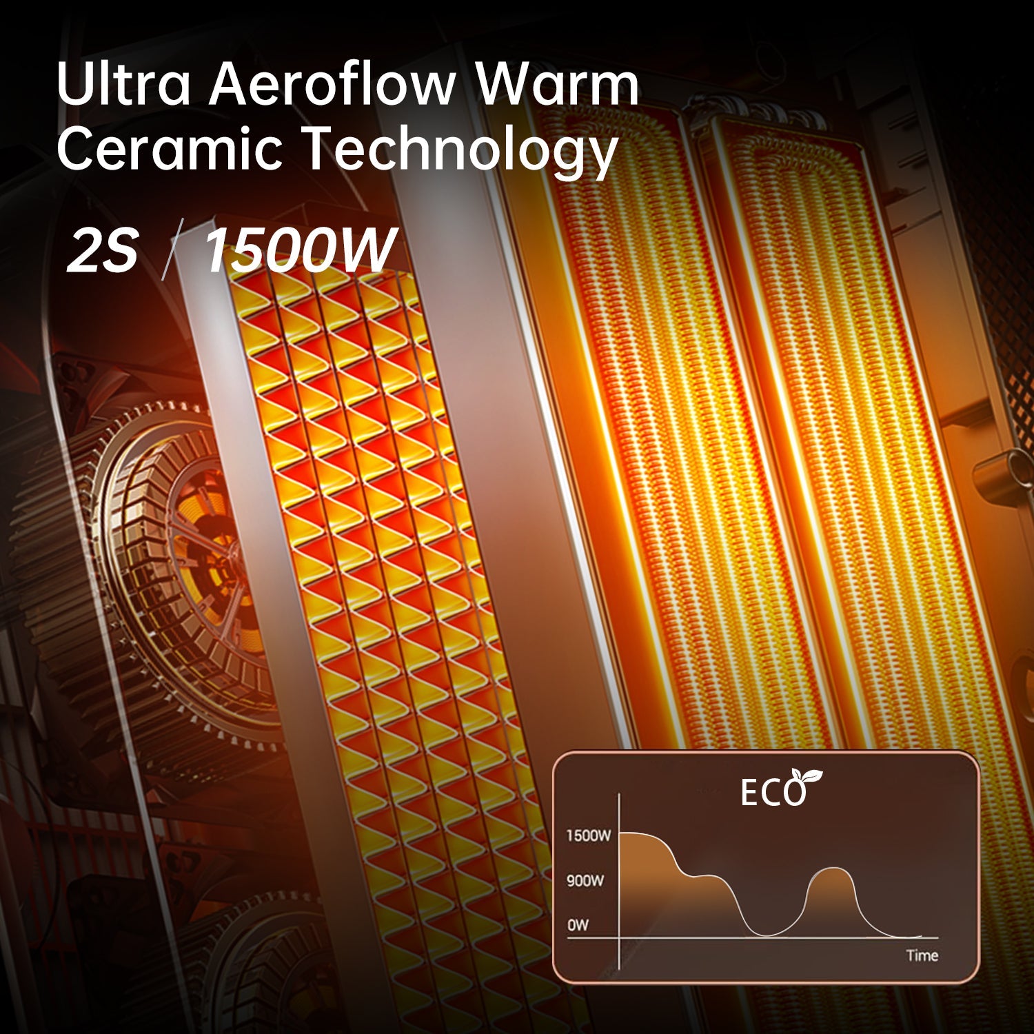 Cozy Heat 1500W Portable Ceramic Space Heater - Energy Efficient with LED Display & 15-45°C Thermostat (Gold) – View 3 UK