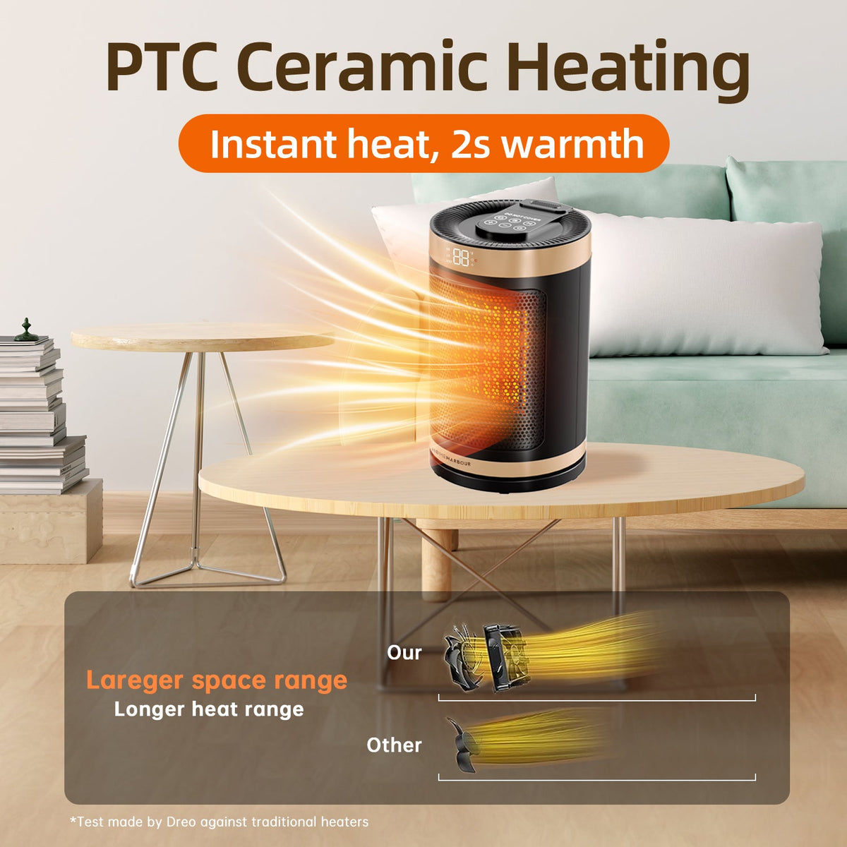 Cozy Heat 1500W Portable Ceramic Space Heater - Energy Efficient with LED Display & 15-45°C Thermostat (Gold) – View 4 UK