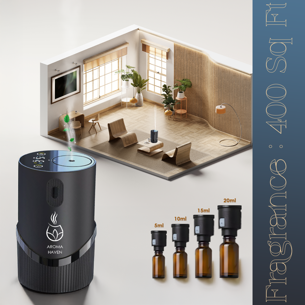 S4 ScentGlide Waterless Diffuser Mint Grey