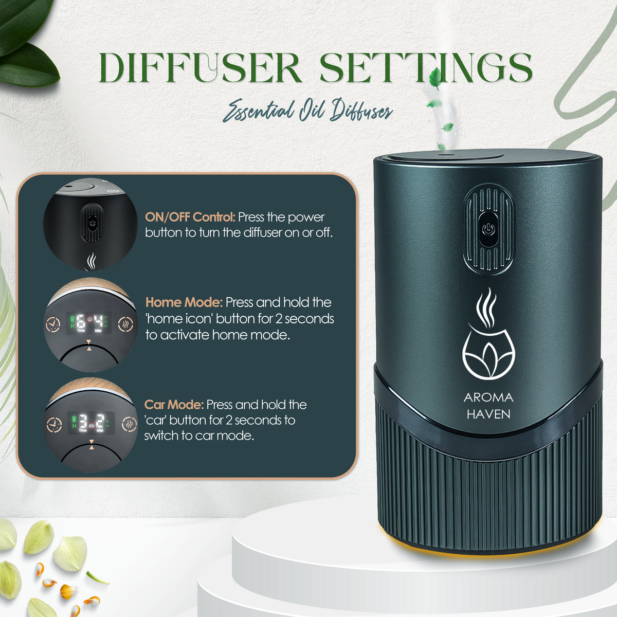 S4 ScentGlide Waterless Diffuser Mint Grey