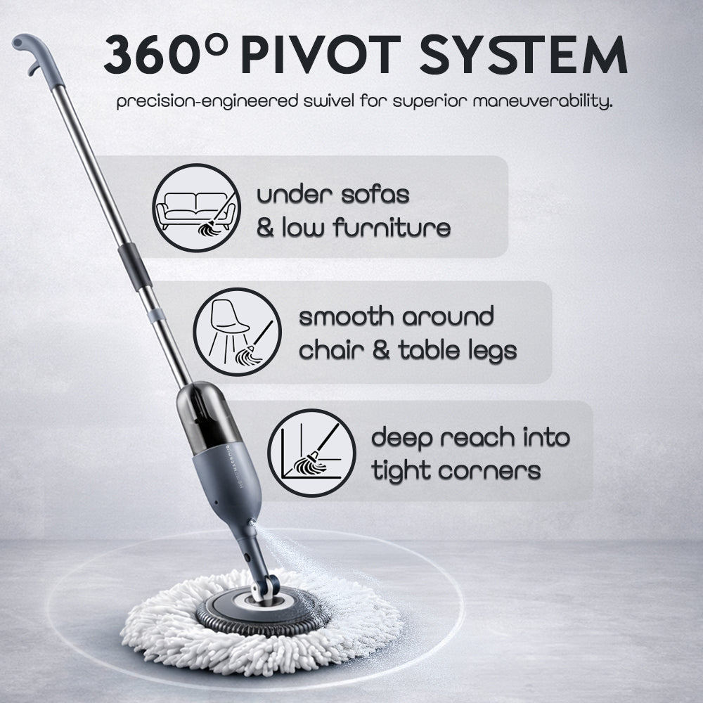 HH3 Pro Mist Mop Kit – 360° Floor Mop with Window Cleaner & Refillable Tank – UK