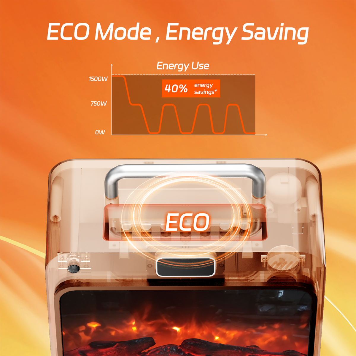 Electric fireplace with 'ECO' mode and energy saving feature on an orange background